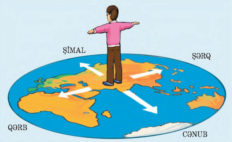 ŞƏRQ VƏ QƏRB ARASINDA VİZUAL DİALOQ